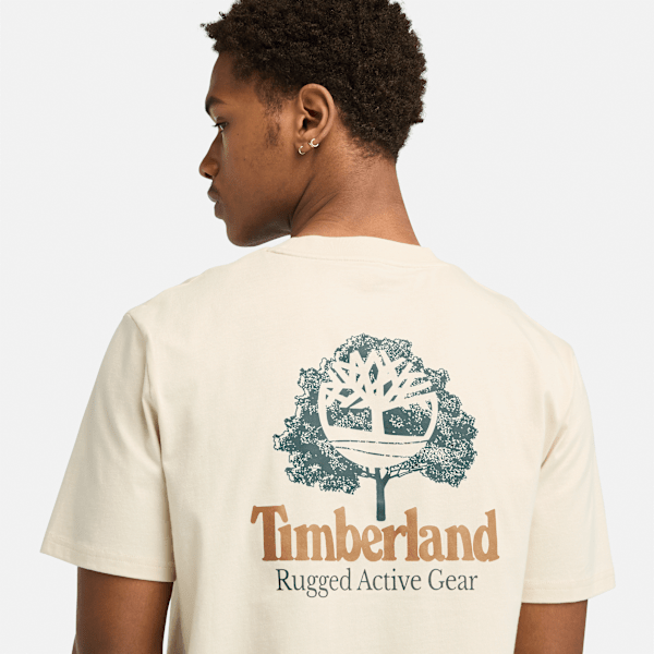 TEES