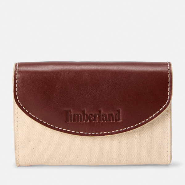 WALLETS & HOLDERS