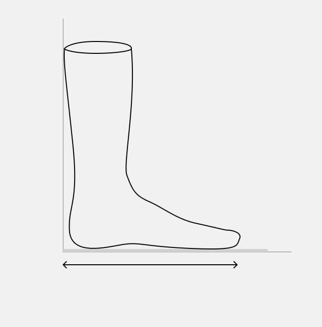 Illustration montrant comment mesurer un pied en longueur pour un ajustement approprié des chaussures..