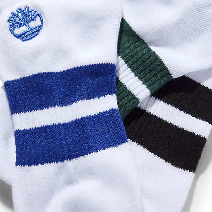 Do you wear boat shoes with socks? Timberland IE