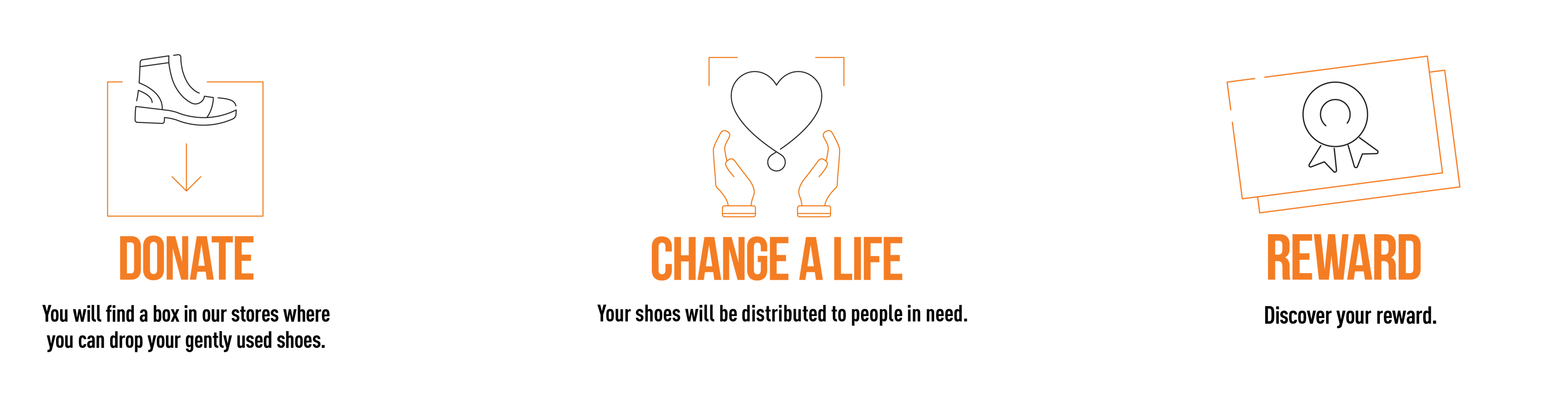timberland-second-chance-icons