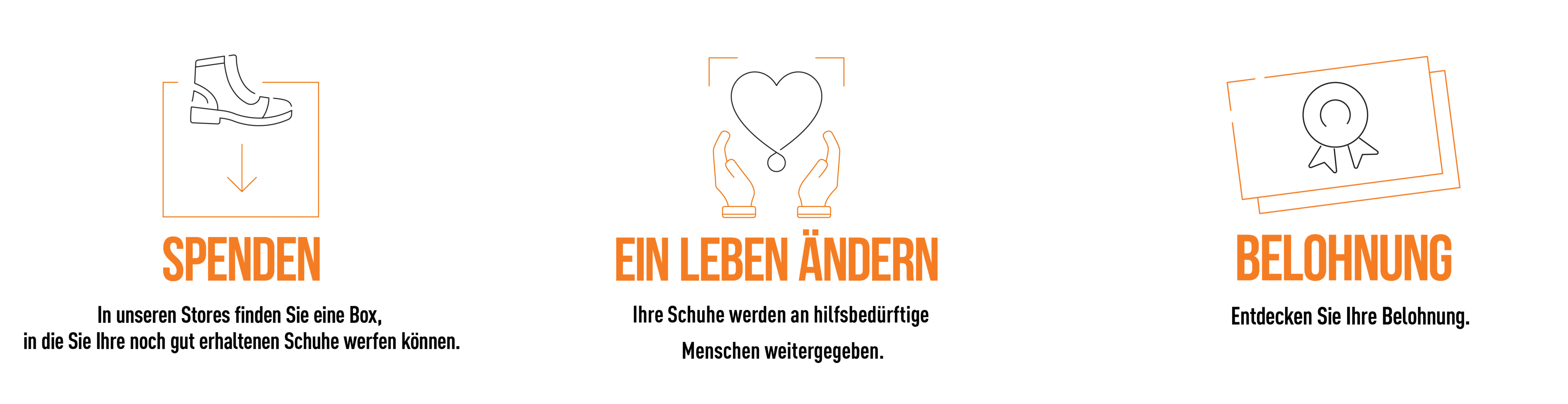 spenden-ander-ein-leben-belohnung