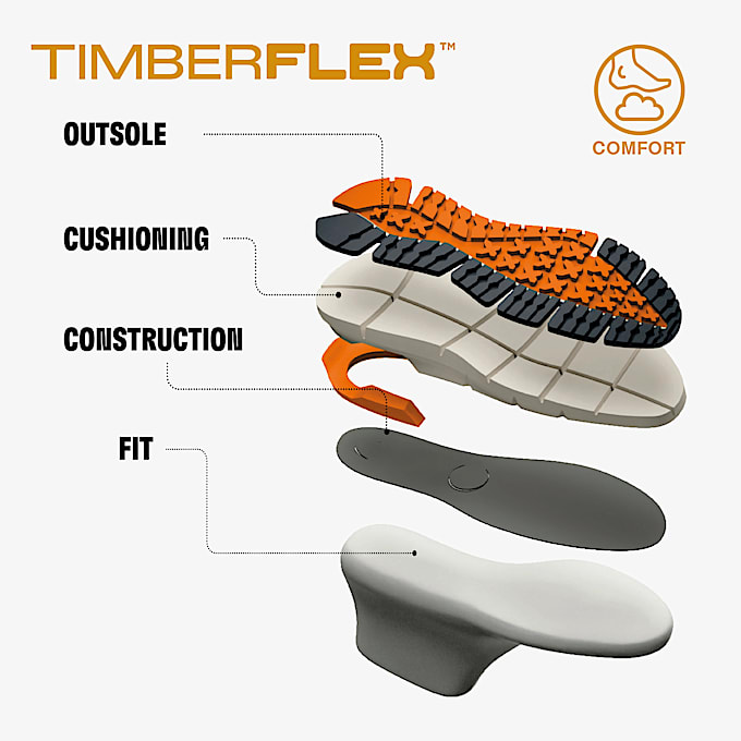 Voyager Park Mid Trainer fr herr i mrkgrn TBL Grn ALT10