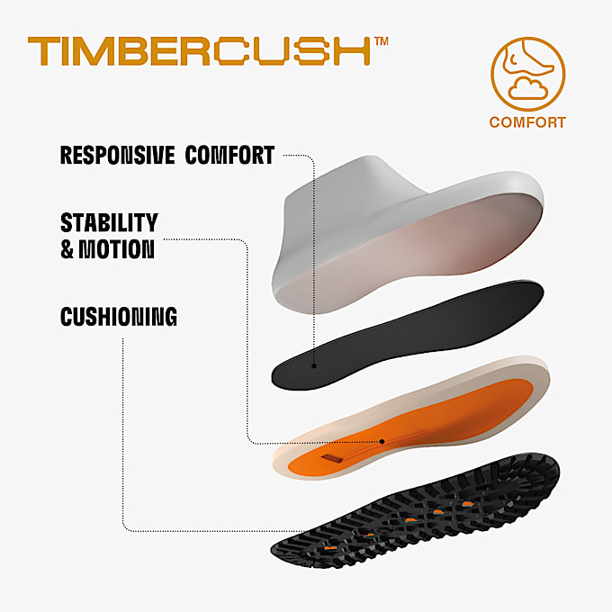 Bottine mi-haute à lacets Britton Square pour homme en bleu